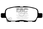Ebc Brakes Disc Pad Set DP31955C. Fixed Price $130.80.