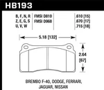 Hawk Performance HB193F.670 Hps Disc Brake Pad. Fixed Price $138.99.